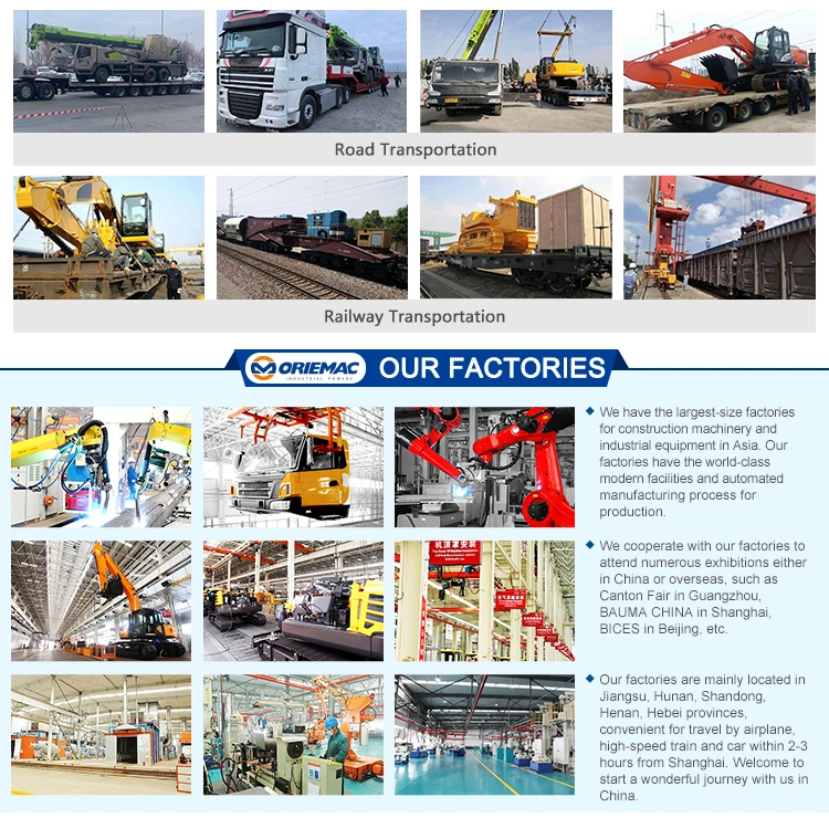 Factory Price Industrial Cranes and Parts 80 Ton All Terrain Crane Remote Control Truck Crane Xct80