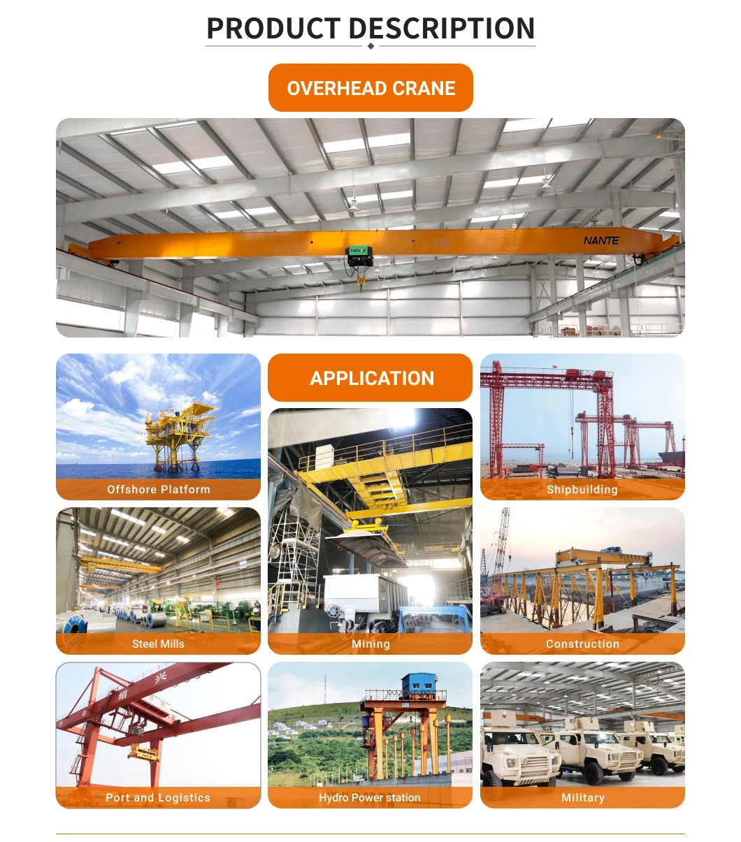 Double Girder Light Crane Systems for Transmission Lines