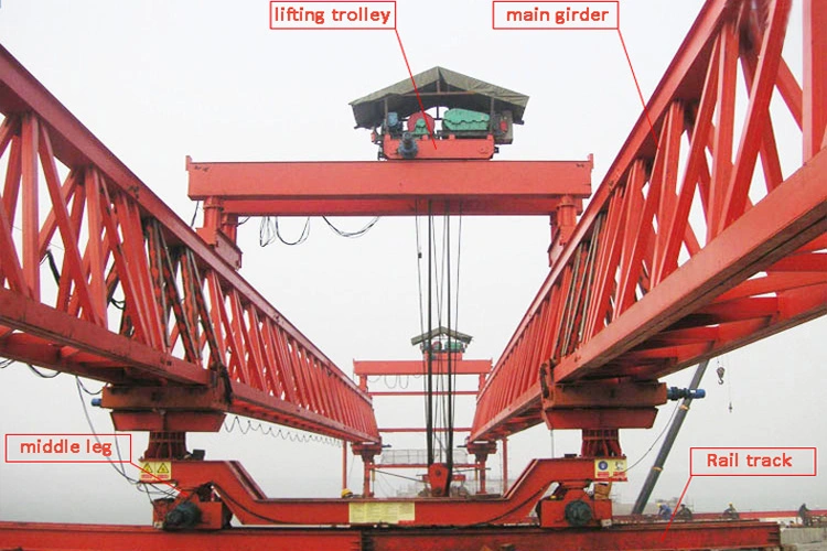 100-300ton Railway Bridge Girder Beam Launcher